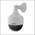 Simulated Security Cameras